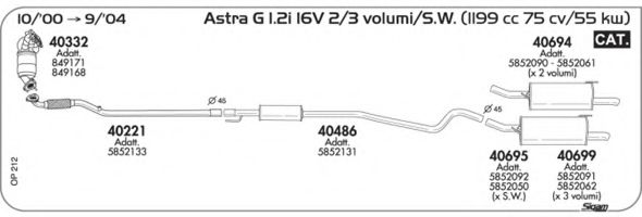 AKS DASIS SGOP212 AKS DASIS SGOP212