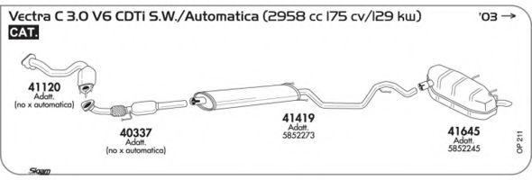 AKS DASIS SGOP211