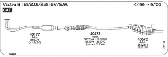 AKS DASIS SGOP161