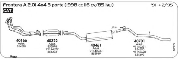 AKS DASIS SGOP072