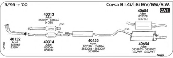 AKS DASIS SGOP065