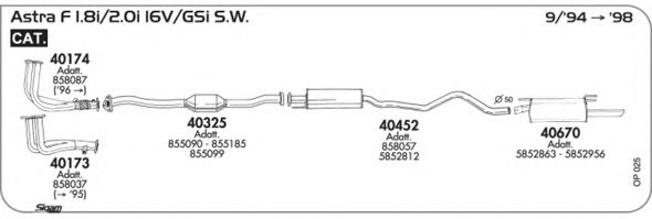 AKS DASIS SGOP025 AKS DASIS SGOP025