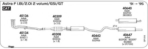 AKS DASIS SGOP016 AKS DASIS SGOP016