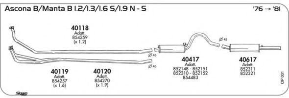 AKS DASIS SGOP001 AKS DASIS SGOP001