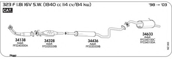 AKS DASIS SGMZ063