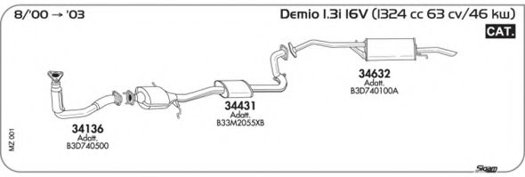 AKS DASIS SGMZ001