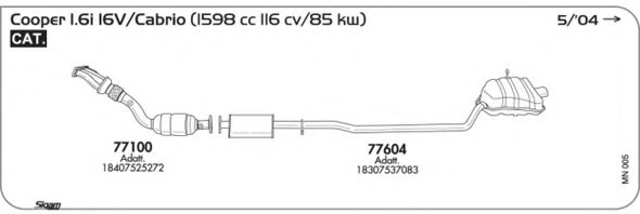 AKS DASIS SGMN005