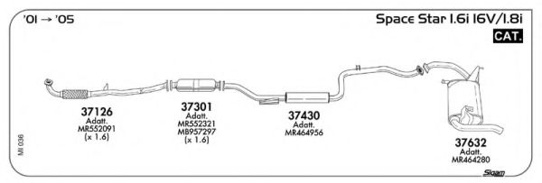 AKS DASIS SGMI036