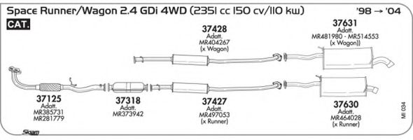 AKS DASIS SGMI034