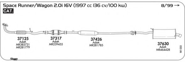 AKS DASIS SGMI033