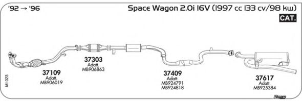 AKS DASIS SGMI023