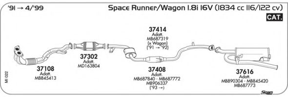 AKS DASIS SGMI022