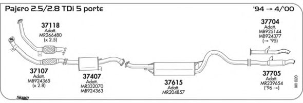 AKS DASIS SGMI020