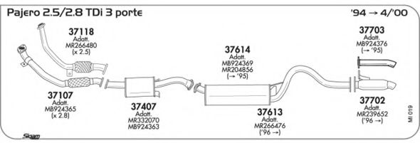 AKS DASIS SGMI019