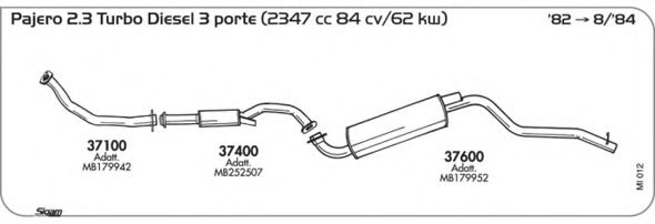 AKS DASIS SGMI012