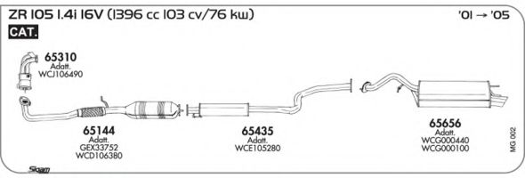 AKS DASIS SGMG002