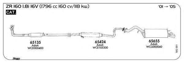AKS DASIS SGMG001