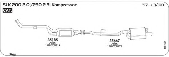 AKS DASIS SGME102