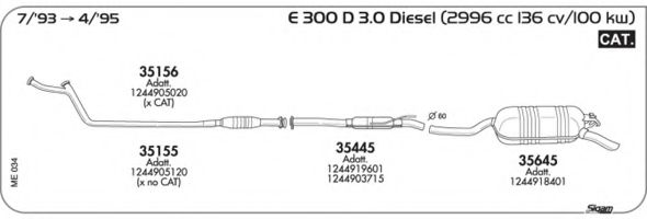 AKS DASIS SGME034