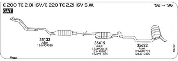 AKS DASIS SGME024
