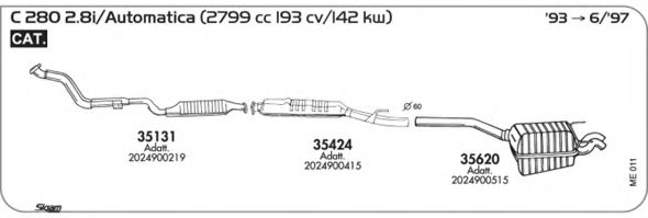 AKS DASIS SGME011