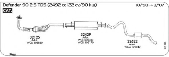 AKS DASIS SGLR040 AKS DASIS SGLR040