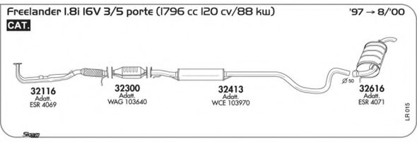 AKS DASIS SGLR015 AKS DASIS SGLR015