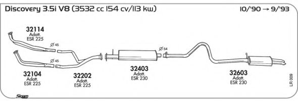 AKS DASIS SGLR009