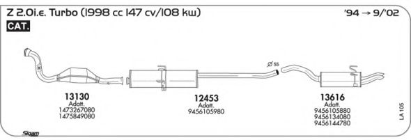 AKS DASIS SGLA105