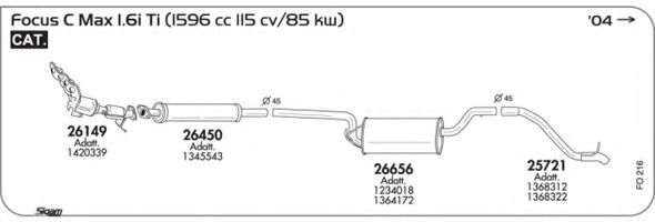 AKS DASIS SGFO216