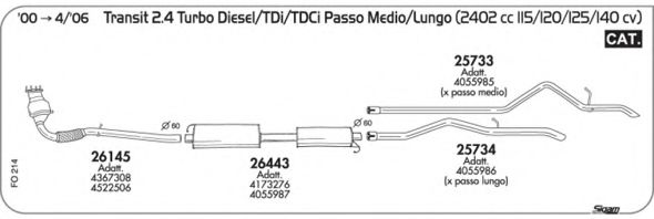 AKS DASIS SGFO214