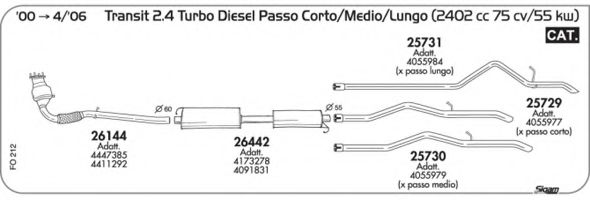 AKS DASIS SGFO212
