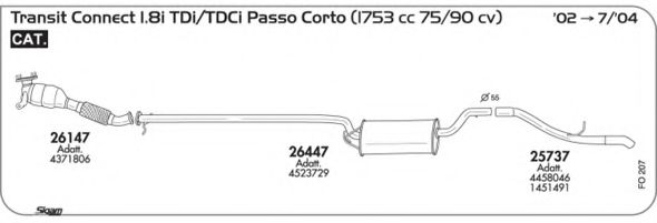 AKS DASIS SGFO207 AKS DASIS SGFO207