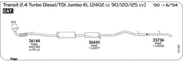 AKS DASIS SGFO205