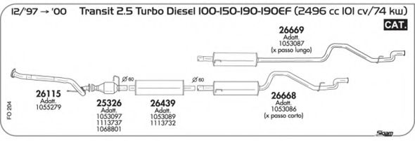 AKS DASIS SGFO204