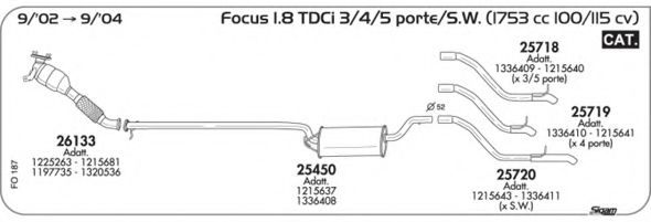 AKS DASIS SGFO187