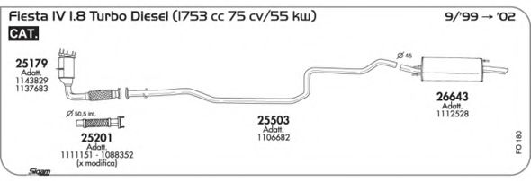 AKS DASIS SGFO180