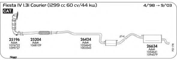 AKS DASIS SGFO178
