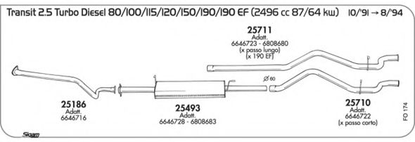 AKS DASIS SGFO174