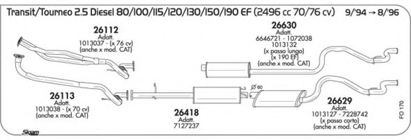 AKS DASIS SGFO170 AKS DASIS SGFO170