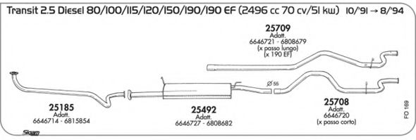 AKS DASIS SGFO169