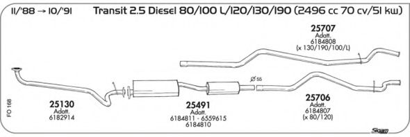 AKS DASIS SGFO168 AKS DASIS SGFO168
