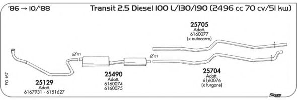 AKS DASIS SGFO167 AKS DASIS SGFO167