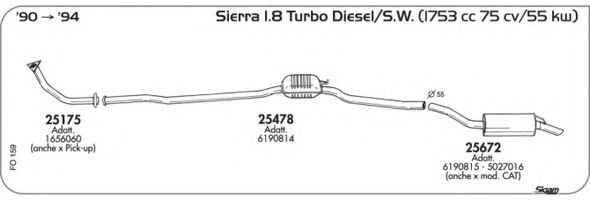 AKS DASIS SGFO159 AKS DASIS SGFO159