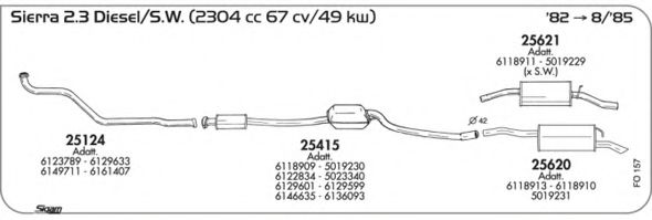 AKS DASIS SGFO157 AKS DASIS SGFO157