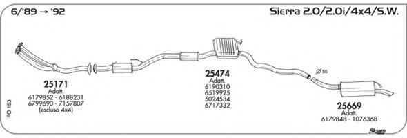 AKS DASIS SGFO153 AKS DASIS SGFO153