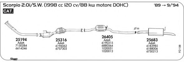 AKS DASIS SGFO138