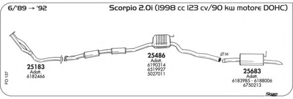 AKS DASIS SGFO137