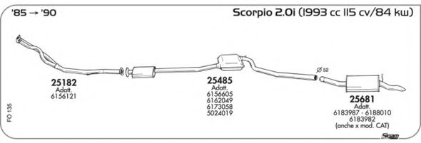 AKS DASIS SGFO135 AKS DASIS SGFO135