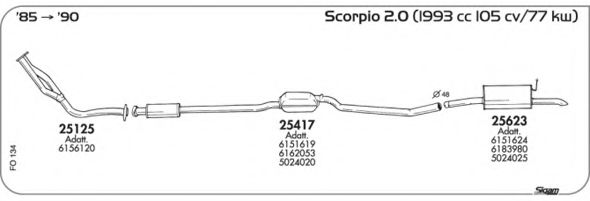 AKS DASIS SGFO134